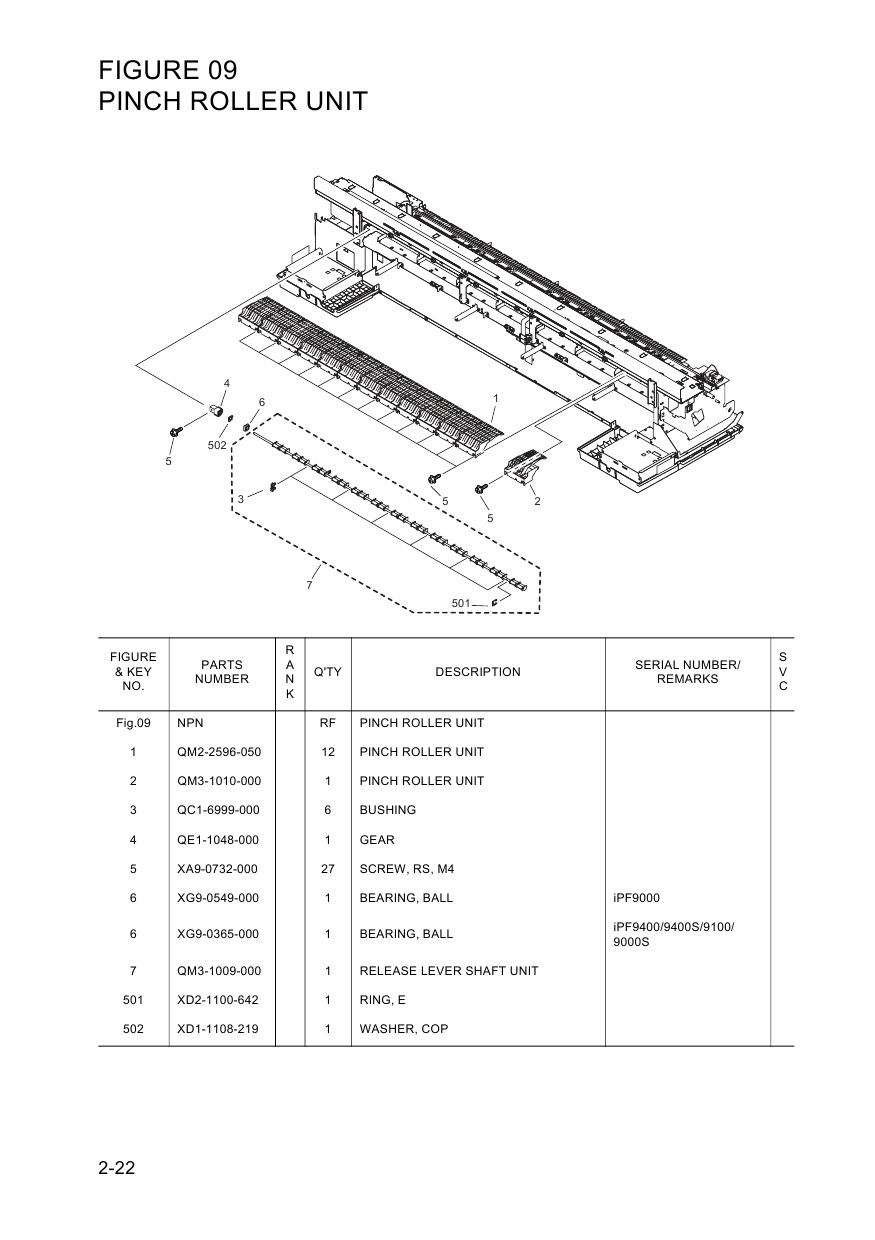 Canon imagePROGRAF iPF-9400S 9400 9100 9000S 9000 Parts Catalog Manual-5